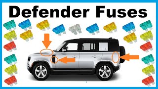 Land Rover Defender L663 Fusebox Locations  Engine / Glovebox / Boot