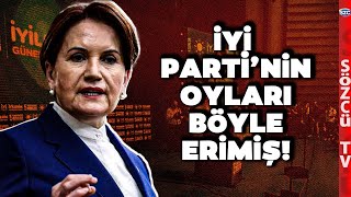 İYİ Parti Dibi Böyle Görmüş! Semih Turan Meral Akşener'in Yaptığı Hataları Tek Tek Sıraladı
