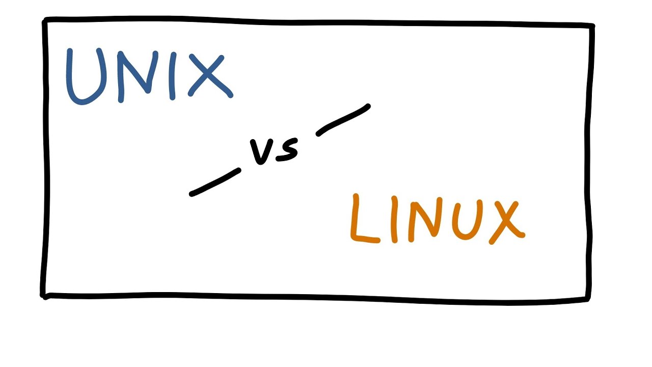 Unix vs Linux in Hindi - YouTube