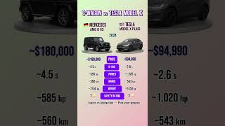 G-Wagon Vs Tesla Model X Luxury Vs Innovation