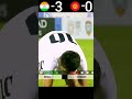 India VS Kyrgyzstan 2022 Under 22 AFC Asian Cup Qualifiers Highlights #YouTube #shorts #football