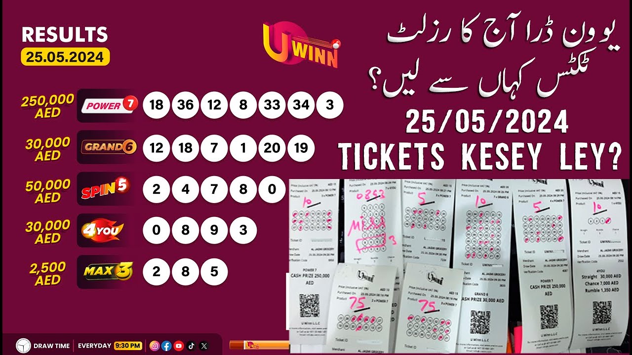 Uwinn Draw Today Result @Uwinn 
