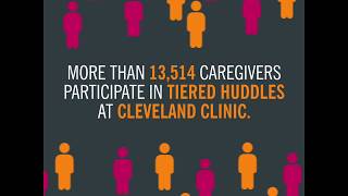 Cleveland Clinic Tiered Huddles Have 25,000 Daily Participants