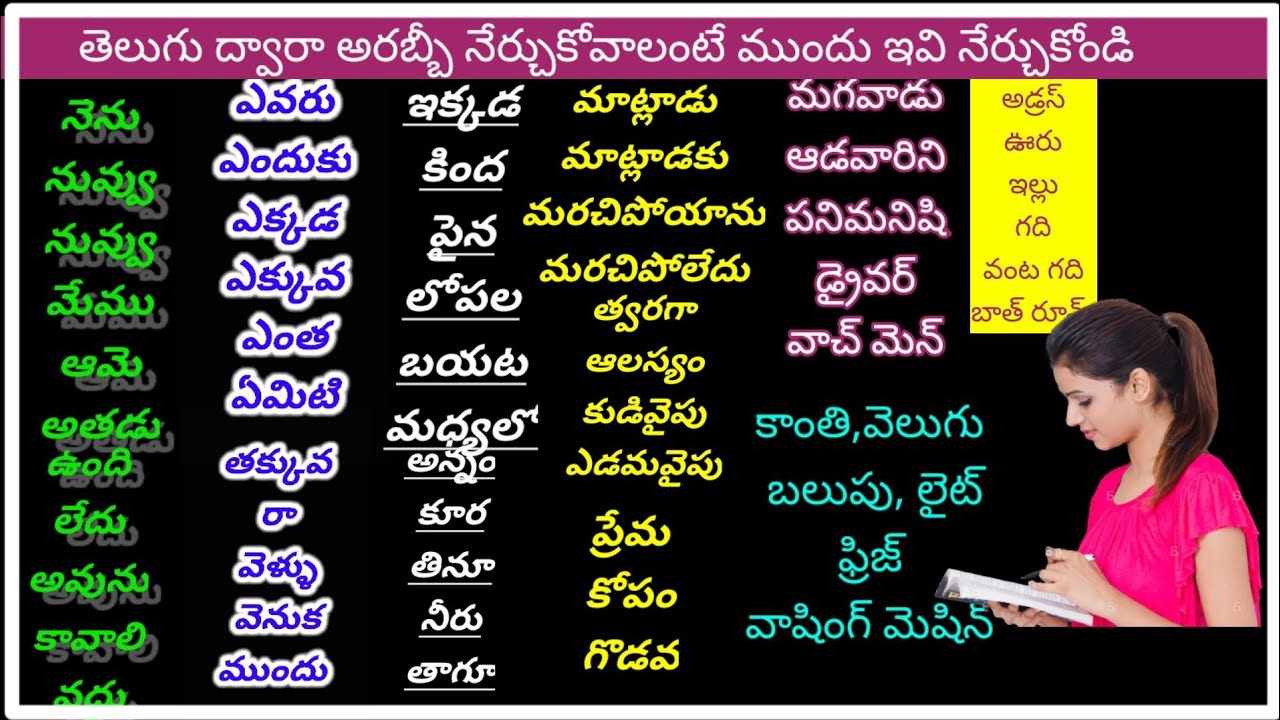 Learning arabic in telugu | #arabictotelugu | @ArabicCookingInTelugu