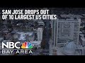 San jose drops out of 10 largest cities in us