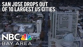 San Jose Drops Out of 10 Largest Cities in US