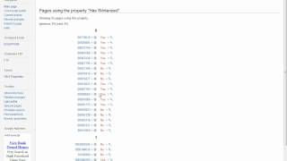 Using MediaWiki As A REO/PP Platform