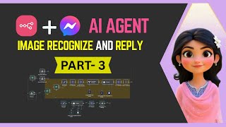 Messenger Automation Part-3 | Recognize Images & Reply Automatically with n8n | Bangla Step-by-Step screenshot 5