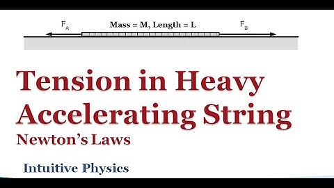 Tension in Heavy Accelerating String - Newton