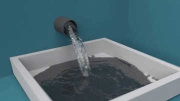 Blender - Cycles Render Water Simulation
