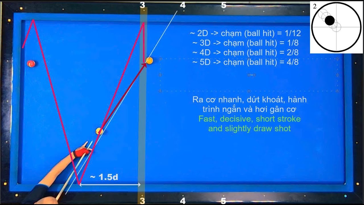 ZIGZAG NGANG BĂNG DÀI (Zigzag across long rail)