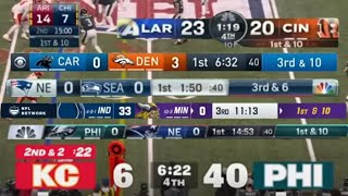 Ranking Every Scoreboard in NFL History