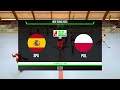 EUROPEAN CHAMPIONSHIP | RINK 2