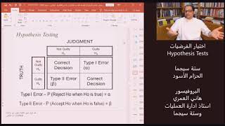 Hypothesis Tests دورة ستة سيجما الحزام الأسود/اختبار الفرضيات ج1