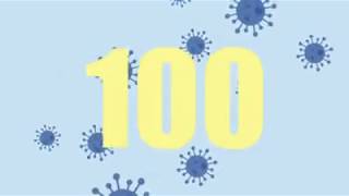 Se Lo Dedico A Galilea Montibo Que Asale En Oy Kimerli Eres Mi Espirasion Para Aser Videos