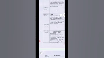 +3 2nd semester exam Date Berhampur University 2023,24