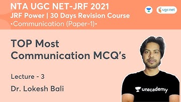 TOP Most Communication MCQ