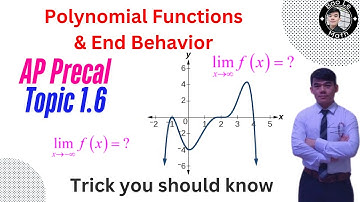 AP Precalculus | Topic 1.6 | Polynomial Functions and End Behavior | The Easy Way!