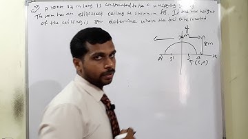 GRADE 12 | MATHS  | CHAPTER 5 | EXAMPLE | ON 4.12.2020 |10:10 AM