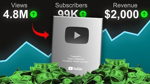 How to Make Viral YouTube Thumbnails with AI (Fast & Easy!)