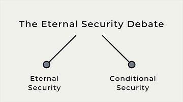 Across the Spectrum - The Eternal Security Debate: Can Someone Lose Their Salvation? (Theology 101)