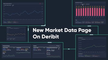 New Market Data Page On Deribit