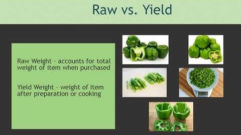 Food Costing 4 of 5: Recipe Costs