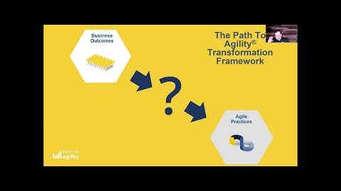 Agile Denver Meetup: Is Your Organization Ready for an Agile Transformation?