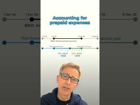 Accounting for prepaid