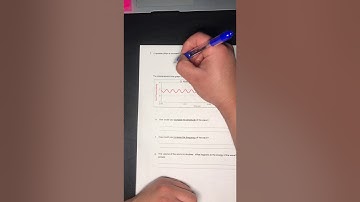 Unit 3 Quiz 1 Review