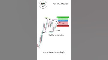 beginner trader vs professional trader 🔥 price action #shorts #crypto #forex #patterns #trading