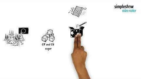 Biorefining of sugars via process intensification – a short introduction of the BioSPRINT project
