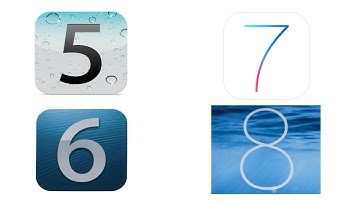NEW iOS 8 vs. iOS 7 vs. iOS 6 vs. iOS 5 - Logo Comparison