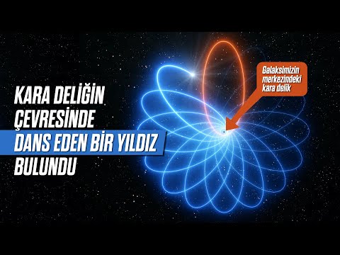 Video: Eter teorisi. Mendeleev, Tesla ve von Braun'u birleştiren nedir?