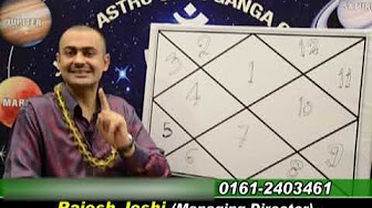 Rajesh Joshi - Learn Astrology