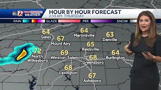 IMPACT DAY: Cold Front Brings Heavy Rain, Storms Monday Afternoon