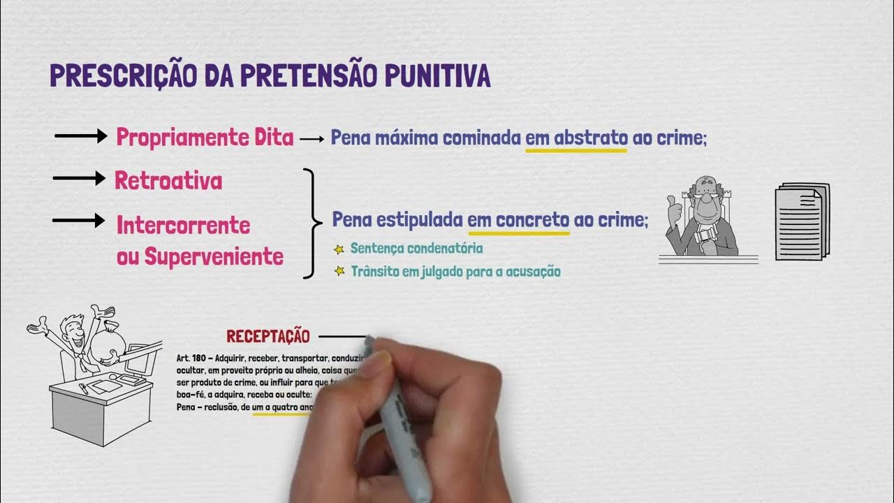 Prescri o direito penal aprenda de uma vez por todas prescri o