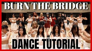 LE SSERAFIM - 'Burn the Bridge' Dance Practice Mirrored Tutorial (SLOWED)