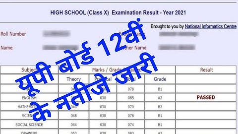 up board  12वीं के नतीजे जारी/up board exam result 2022/यूपी बोर्ड एग्जाम रिजल्ट 2022