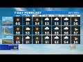 TODAY'S FORECAST:  A rainy week ahead forecast from the KPIX 5 weather team