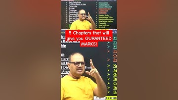 5 Chapters that will Guaranteed Give you Marks! #shorts #ibpspo #ibps