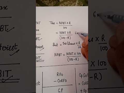 calculation of Tax | Ratios | Accounting ratios @sethsaccountancytricks