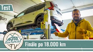 Finále! Dacia Jogger dlhodobý test - 4. diel: Záverečná technická kontrola, meranie výkonu a ďalšie