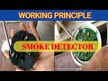 SMOKE DETECTOR/HOW SMOKE DETECTOR WORKS/FALSE ALARM /FIRE ALARM SAFETY SYSTEM.