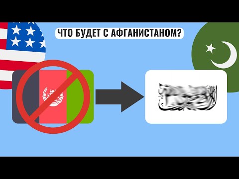 Что будет дальше с Афганистаном ?