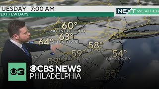 NEXT Weather: Patchy fog Tuesday morning