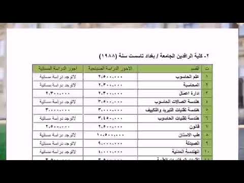 كلية الرافدين الجامعة الاهلية كل المعدلات والاقسام والاجور الدراسية