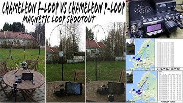 Chameleon F-LOOP vs P-LOOP - Magnetic Loop Antenna Shootout