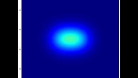 Cours:  Solving 2D Steady State Heat Conduction using FVM