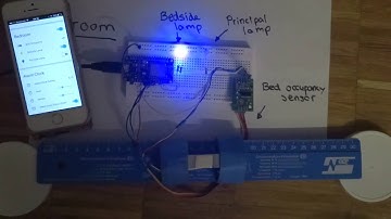 OpenHome with Home Assistant and MQTT